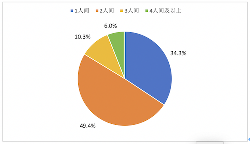 截屏2024-05-14 上午9.59.23.png