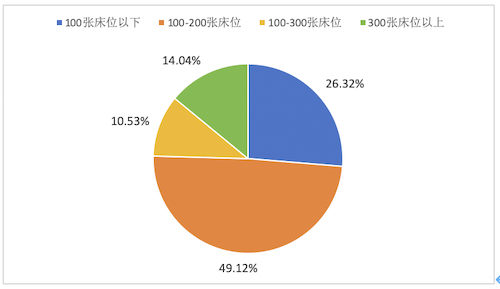 截屏2024-05-14 上午10.03.25.png